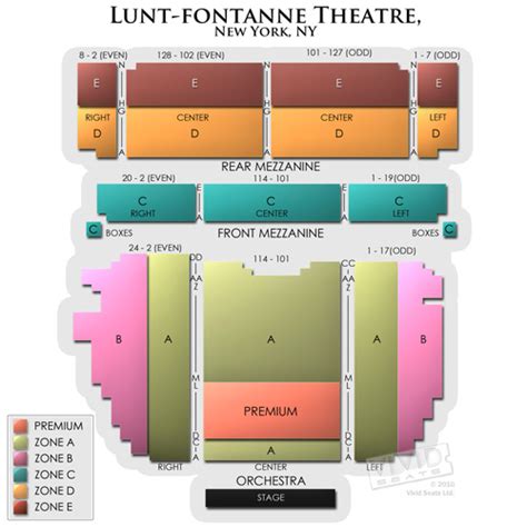 lunt fontanne theatre best seats.